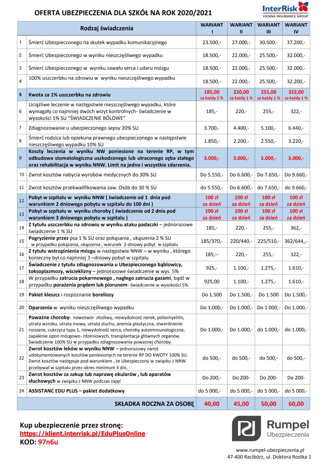 OFERTA NNW INTERRISK VIG DLA SZKÓŁ I ZESPOŁÓW SZKÓŁ NA ROK 2020/2021 - Rumpel Ubezpieczenia